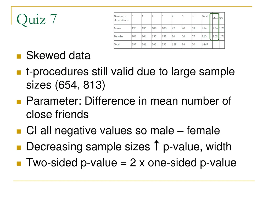 quiz 7