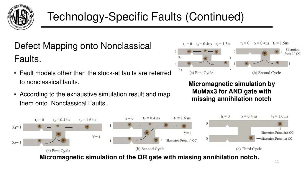 technology specific faults continued 1