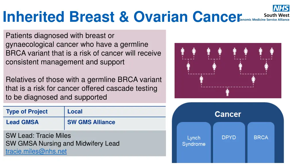inherited breast ovarian cancer