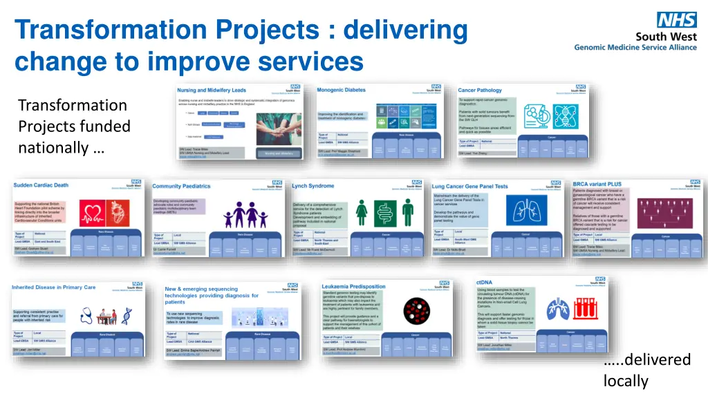 transformation projects delivering change
