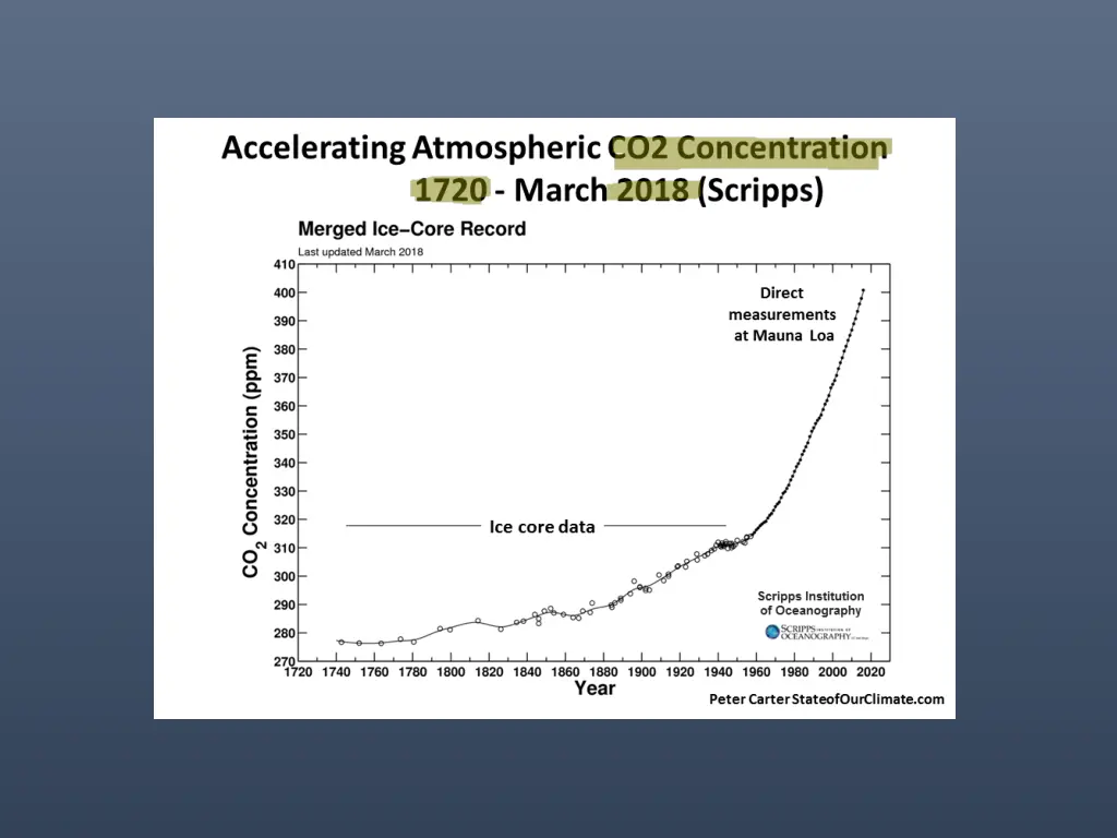 slide19