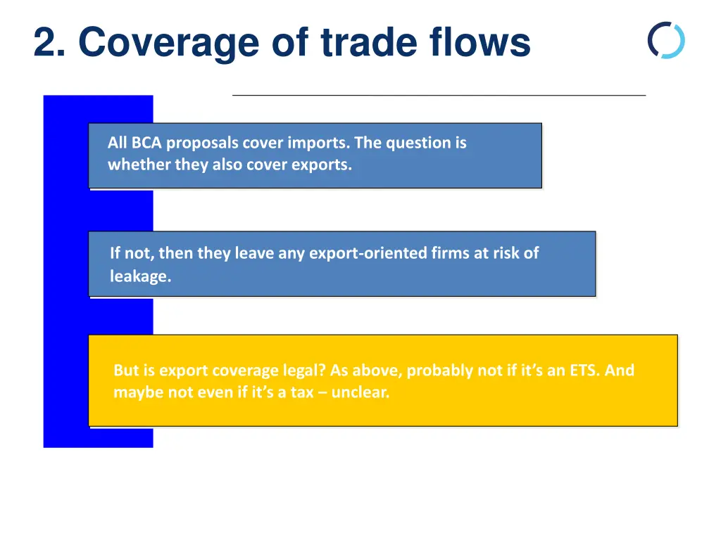 2 coverage of trade flows