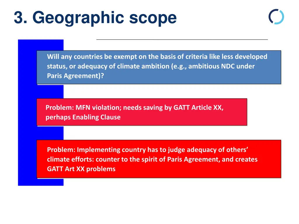 3 geographic scope