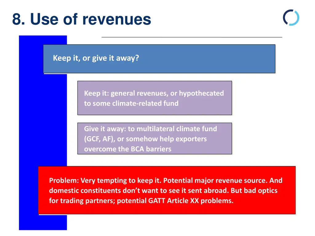8 use of revenues