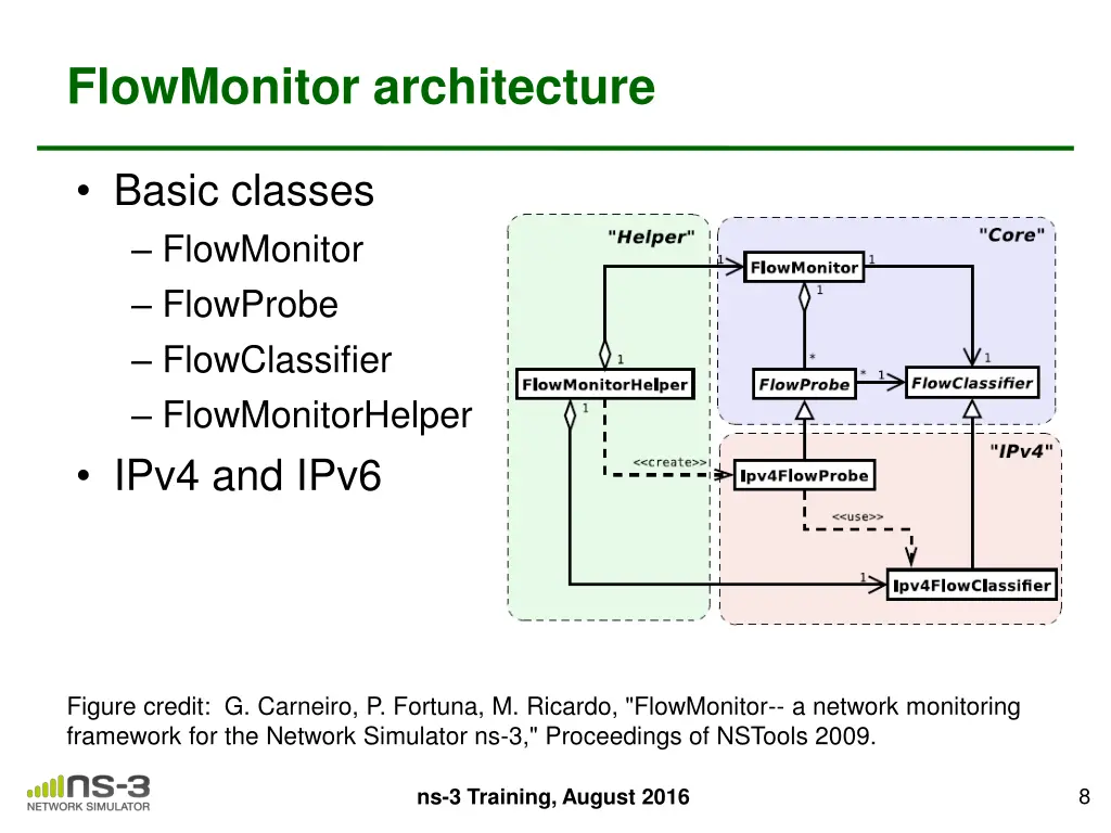 flowmonitor architecture