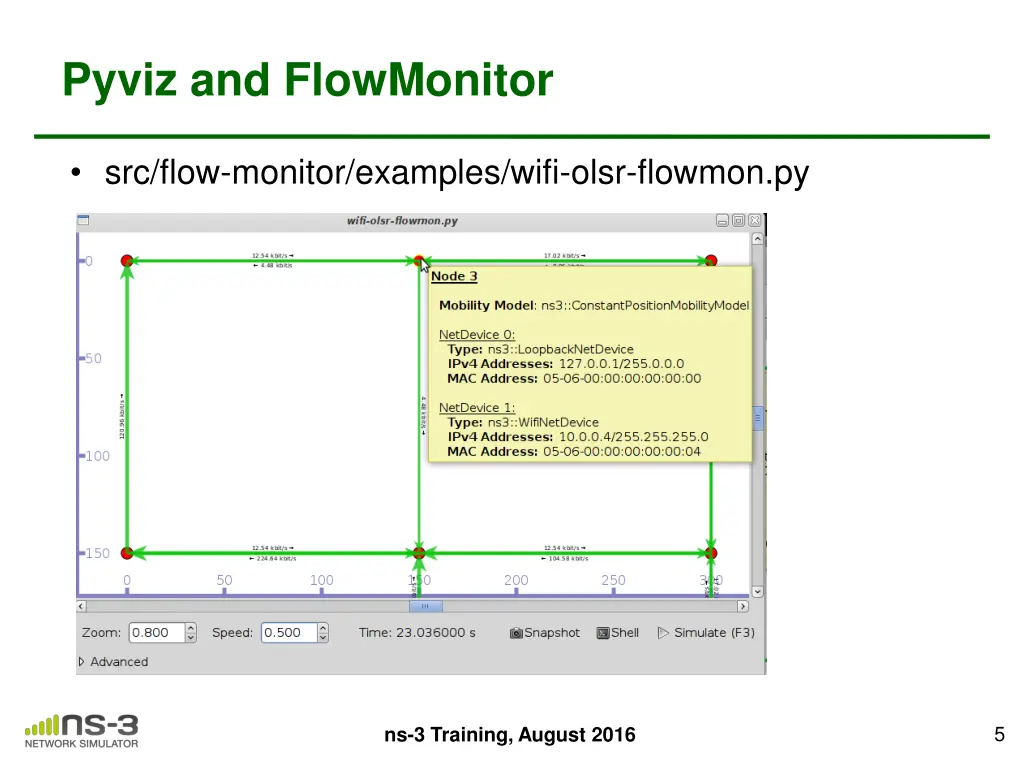 pyviz and flowmonitor