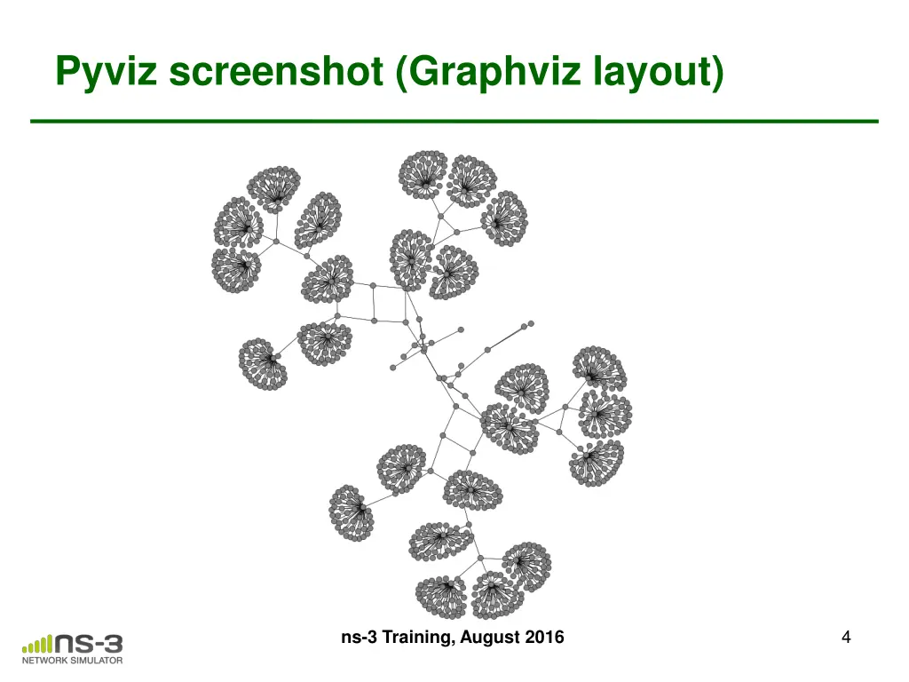 pyviz screenshot graphviz layout