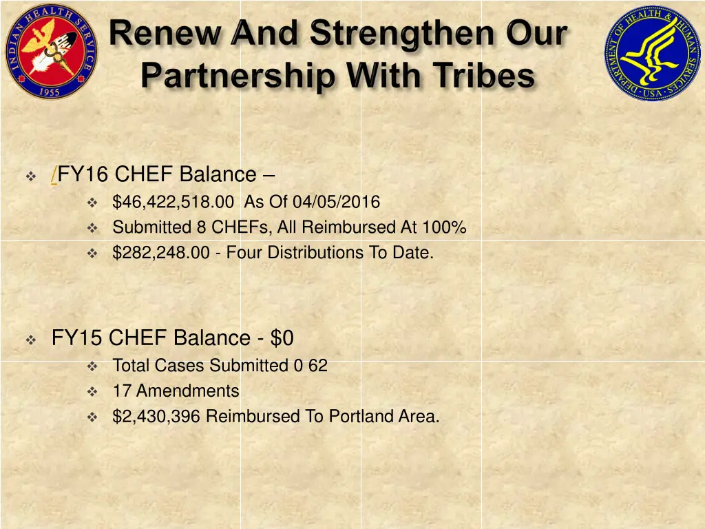 fy16 chef balance 46 422 518 00 as of 04 05 2016