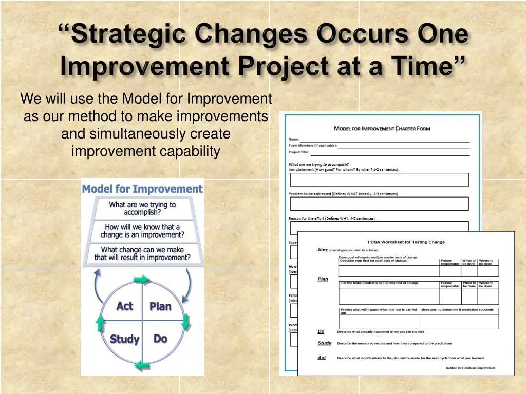 we will use the model for improvement