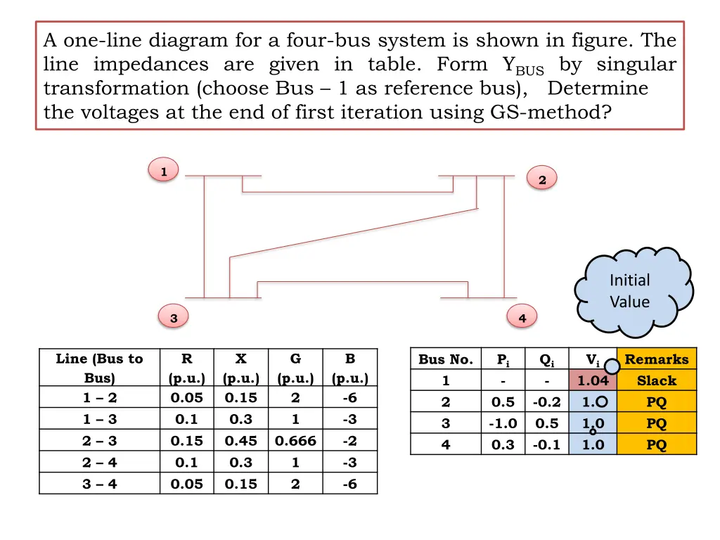 a one line diagram for a four bus system is shown