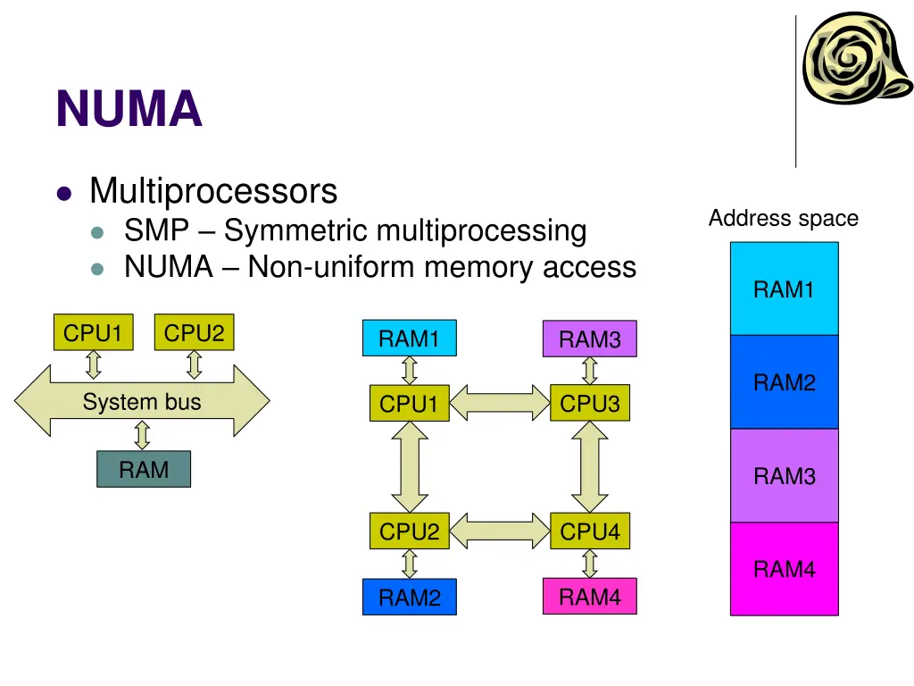 slide20