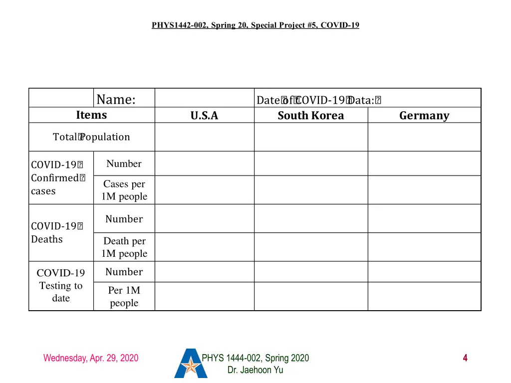 phys1442 002 spring 20 special project 5 covid 19