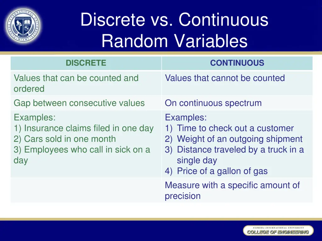 discrete vs continuous random variables