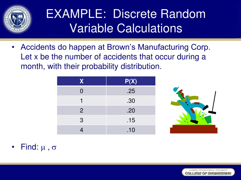 example discrete random variable calculations
