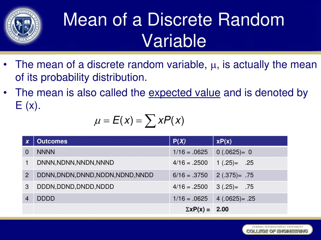 mean of a discrete random variable