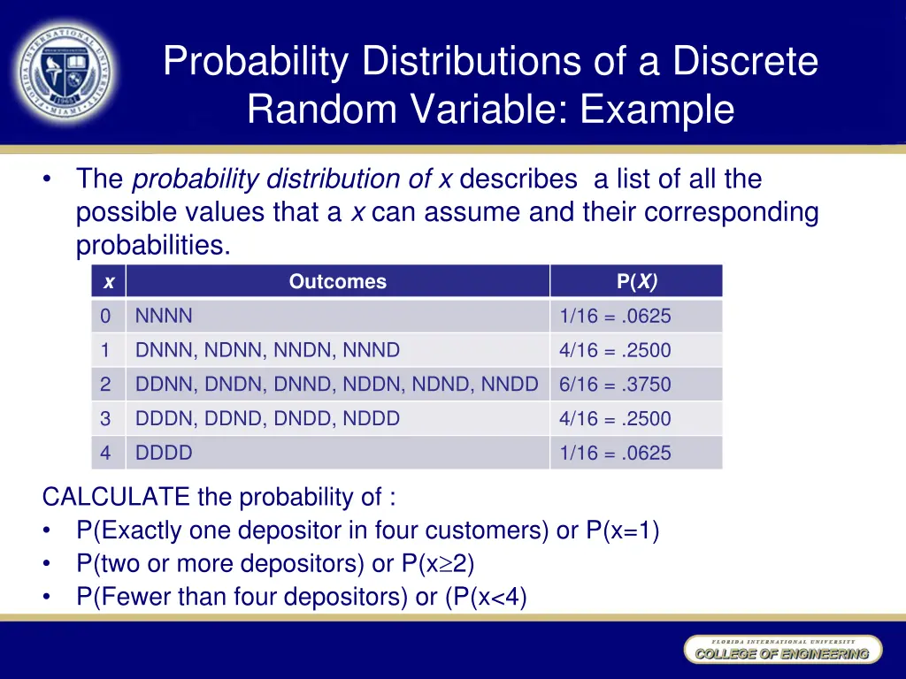 probability distributions of a discrete random 1
