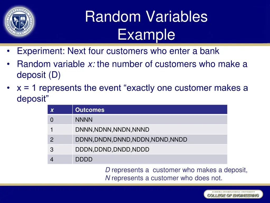 random variables example