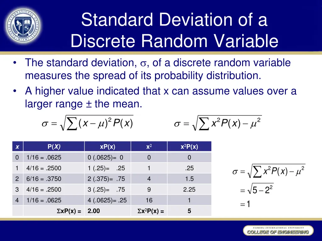 standard deviation of a discrete random variable