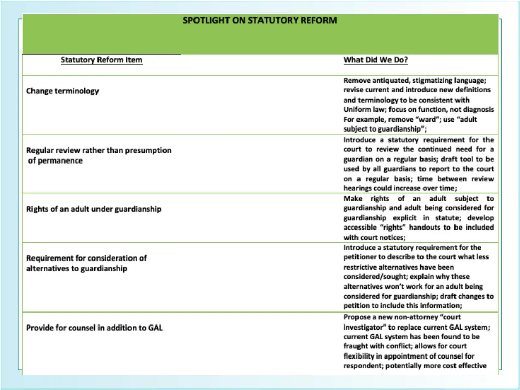 slide20