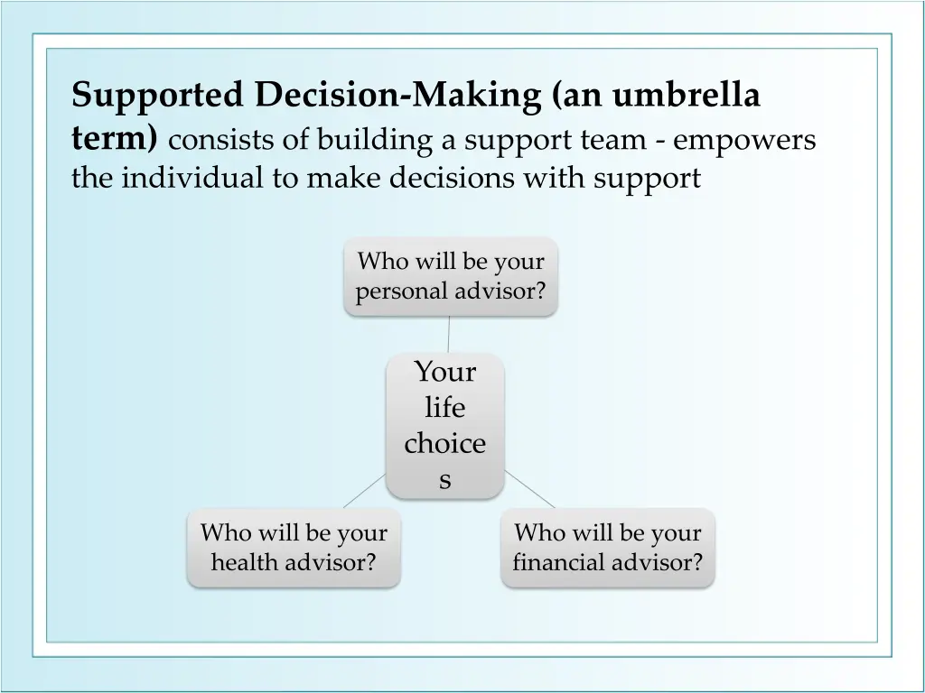supported decision making an umbrella term