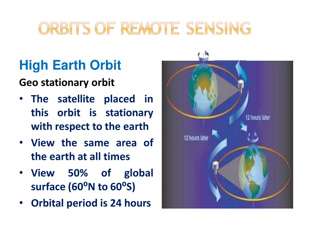 orbits of remote sensing 6