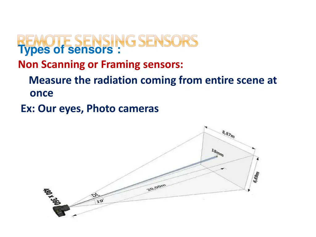 remote sensingsensors types of sensors 1