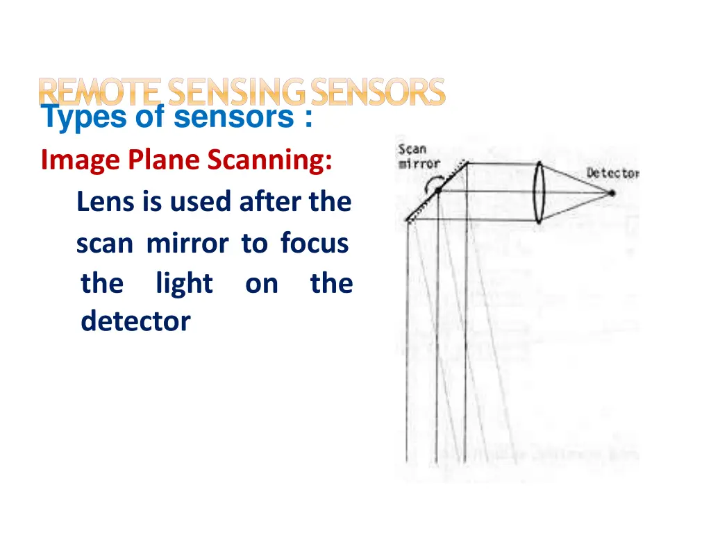 remote sensingsensors types of sensors image