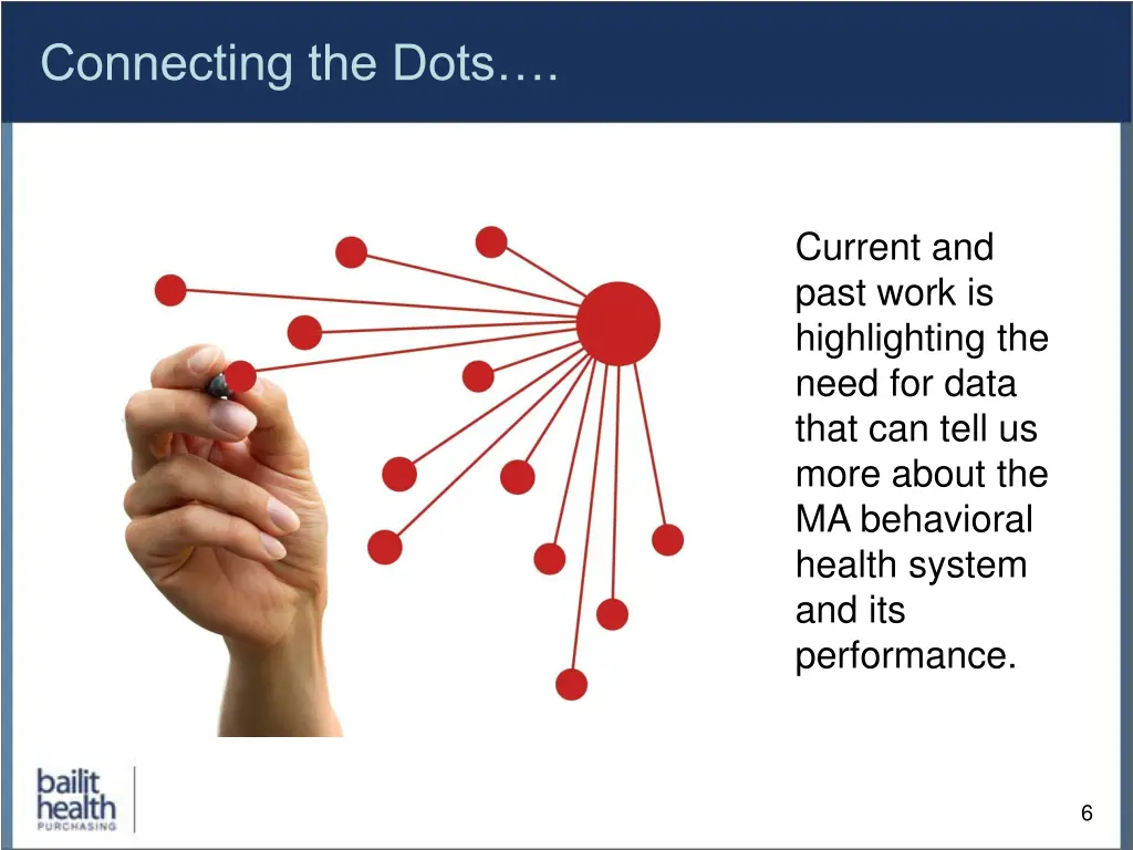 connecting the dots