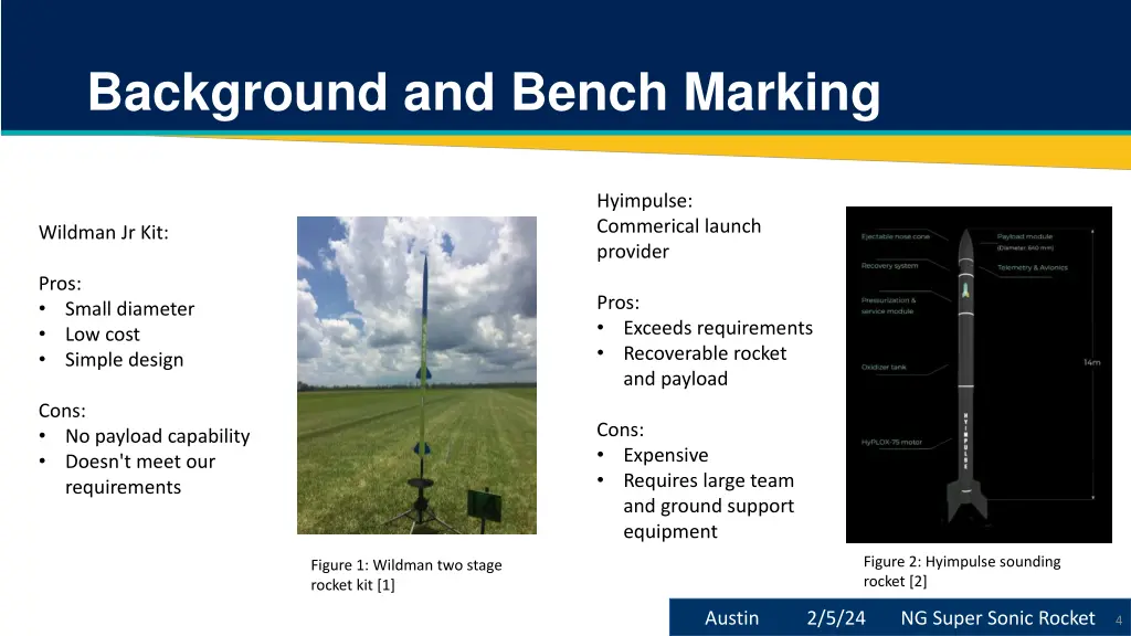 background and bench marking