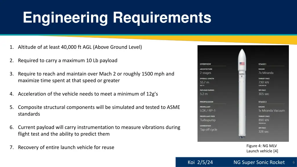 engineering requirements