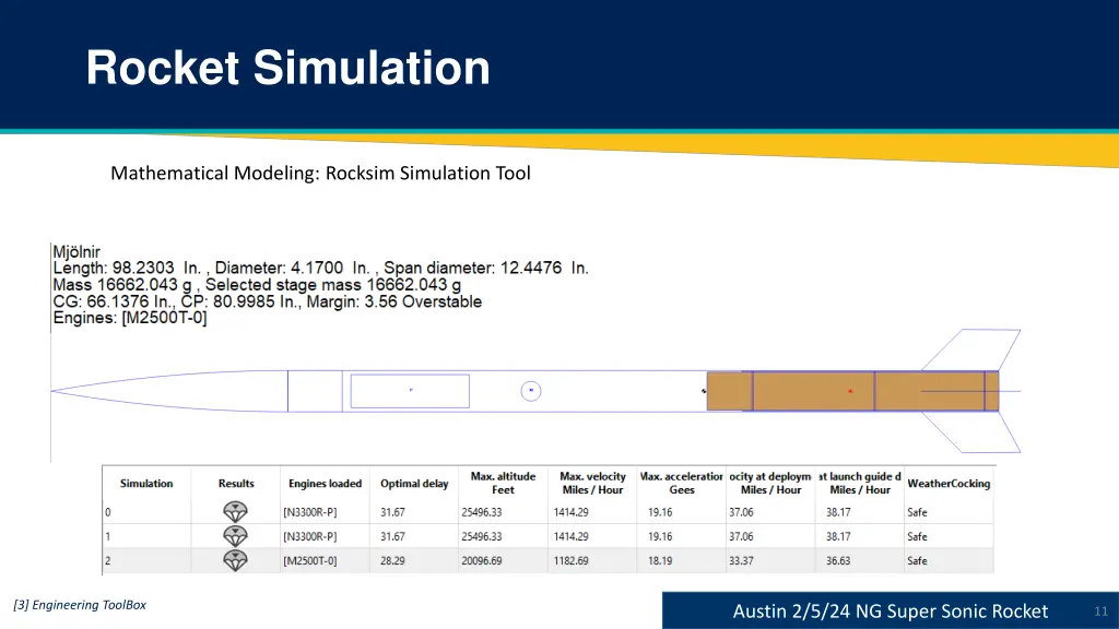 rocket simulation