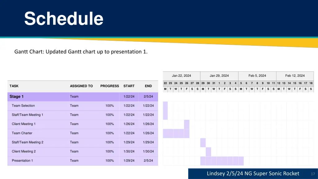 schedule
