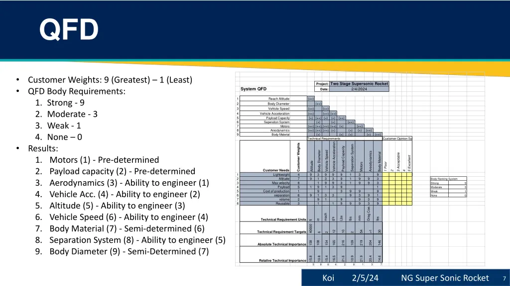 slide7