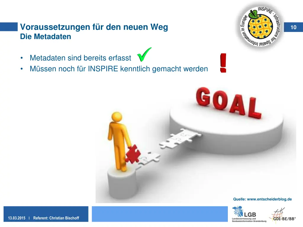 voraussetzungen f r den neuen weg die metadaten