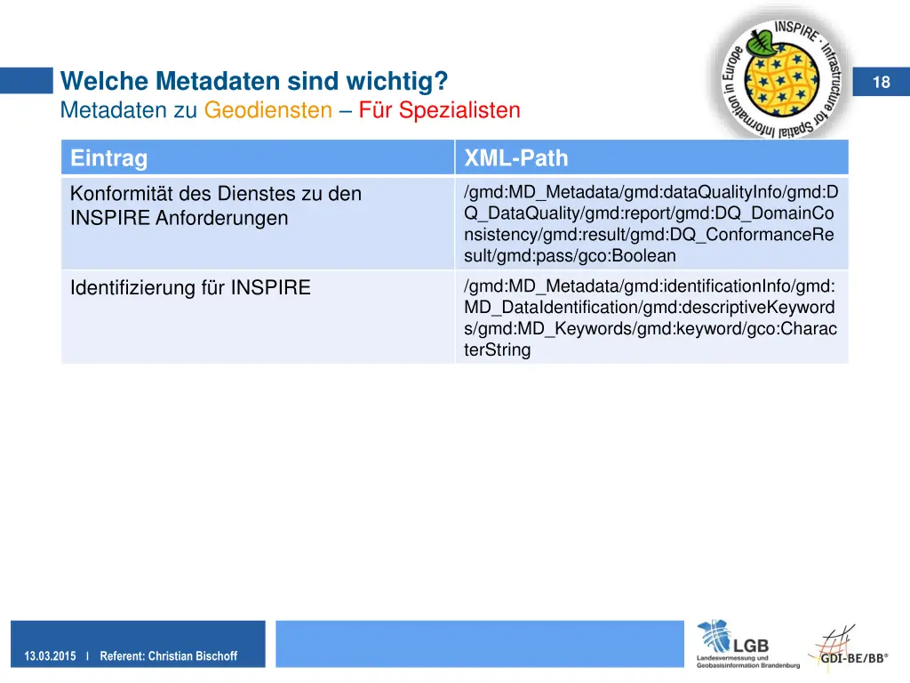 welche metadaten sind wichtig metadaten 5
