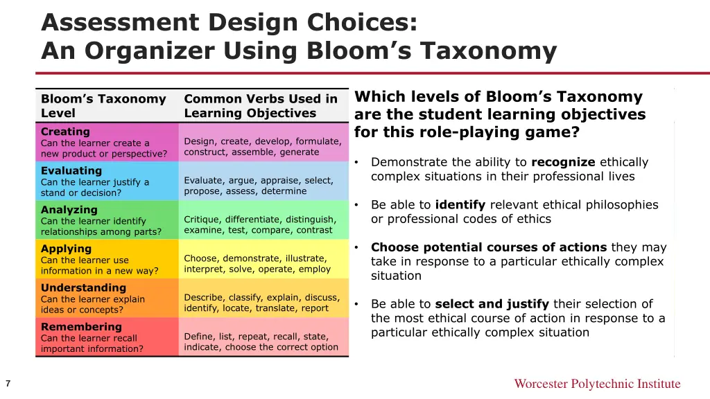 assessment design choices an organizer using 1