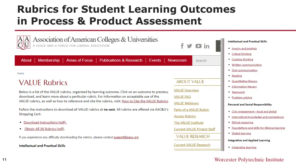 rubrics for student learning outcomes in process