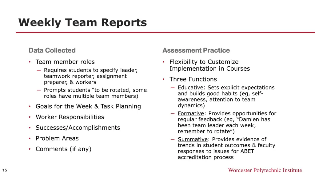 weekly team reports