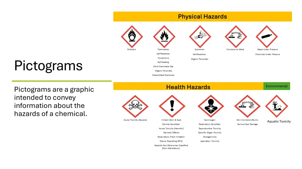 physical hazards physical hazards