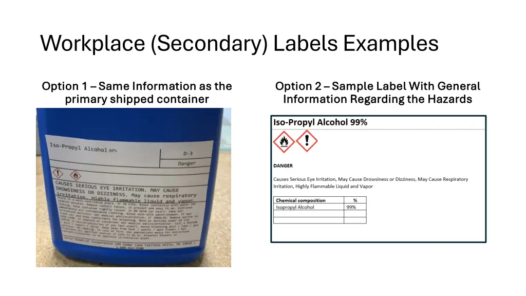 workplace secondary labels examples