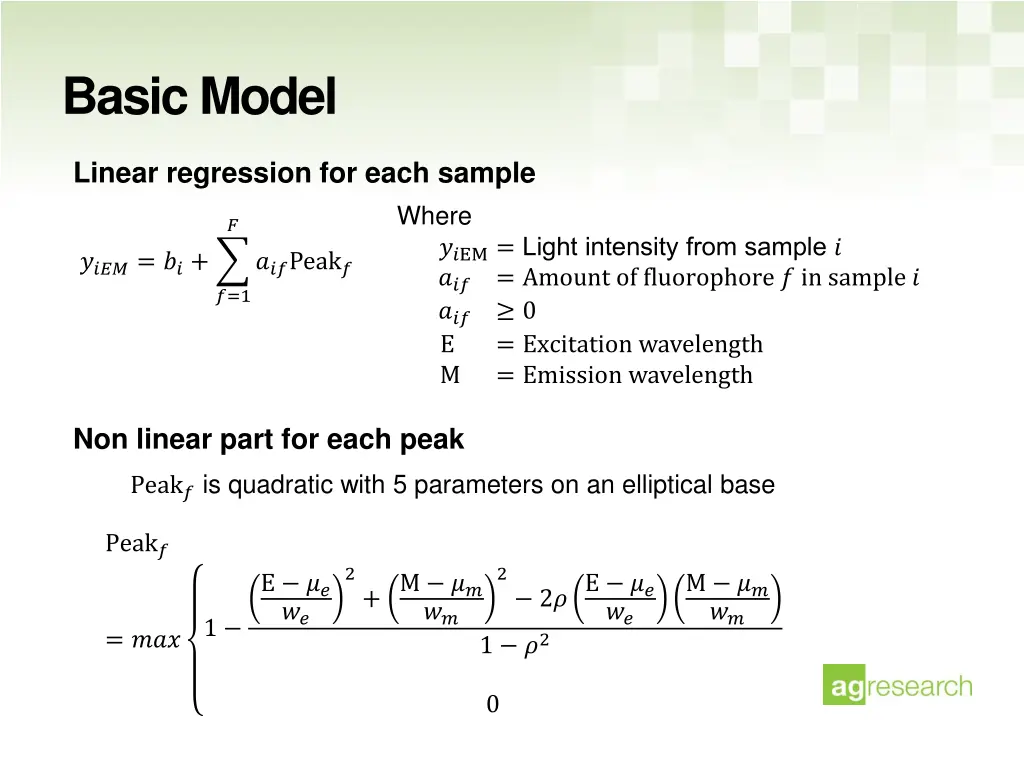 basic model