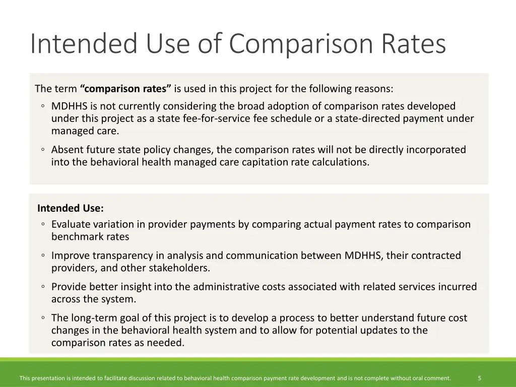 intended use of comparison rates