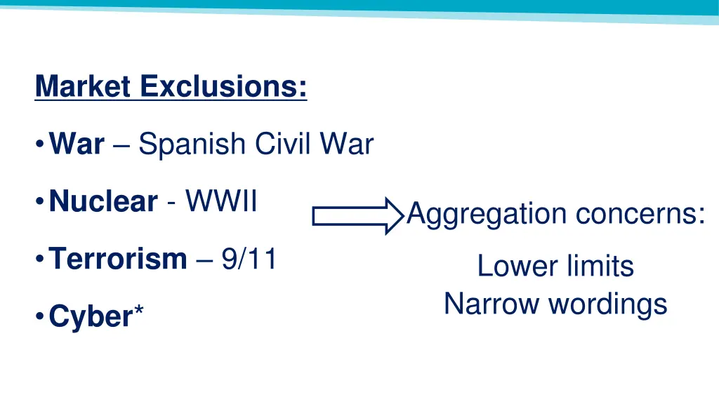 market exclusions