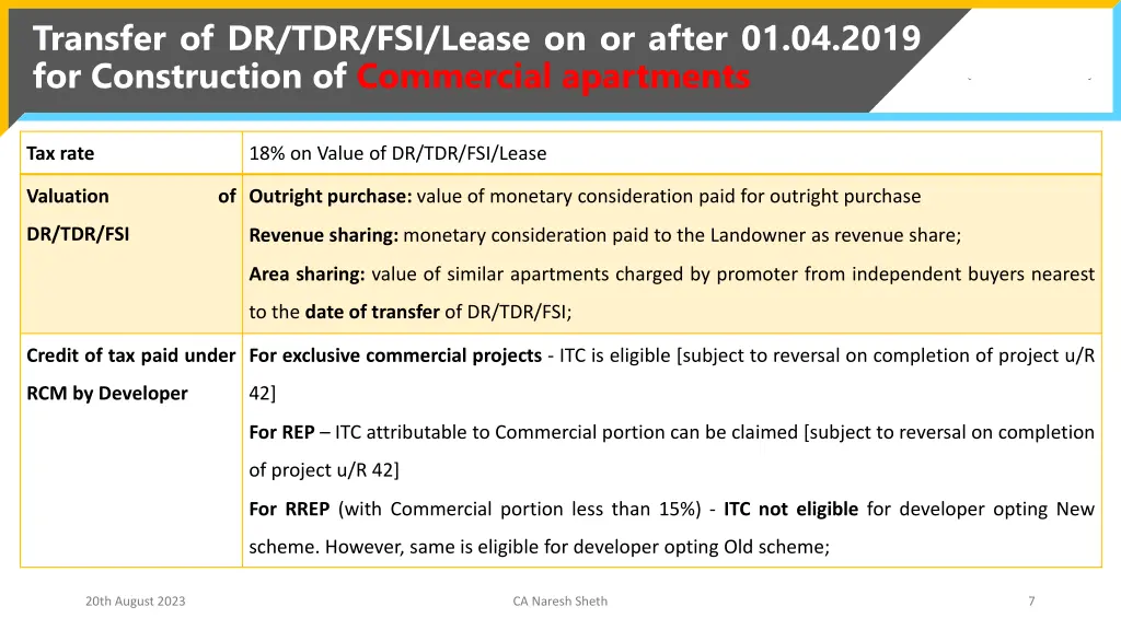 transfer of dr tdr fsi lease on or after 3