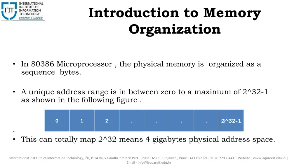 introduction to memory organization