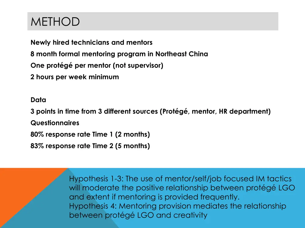 method