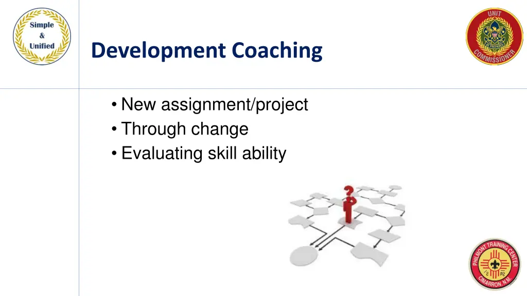 development coaching