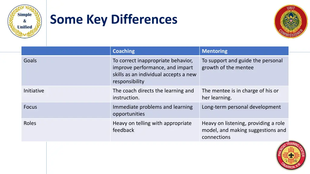 some key differences