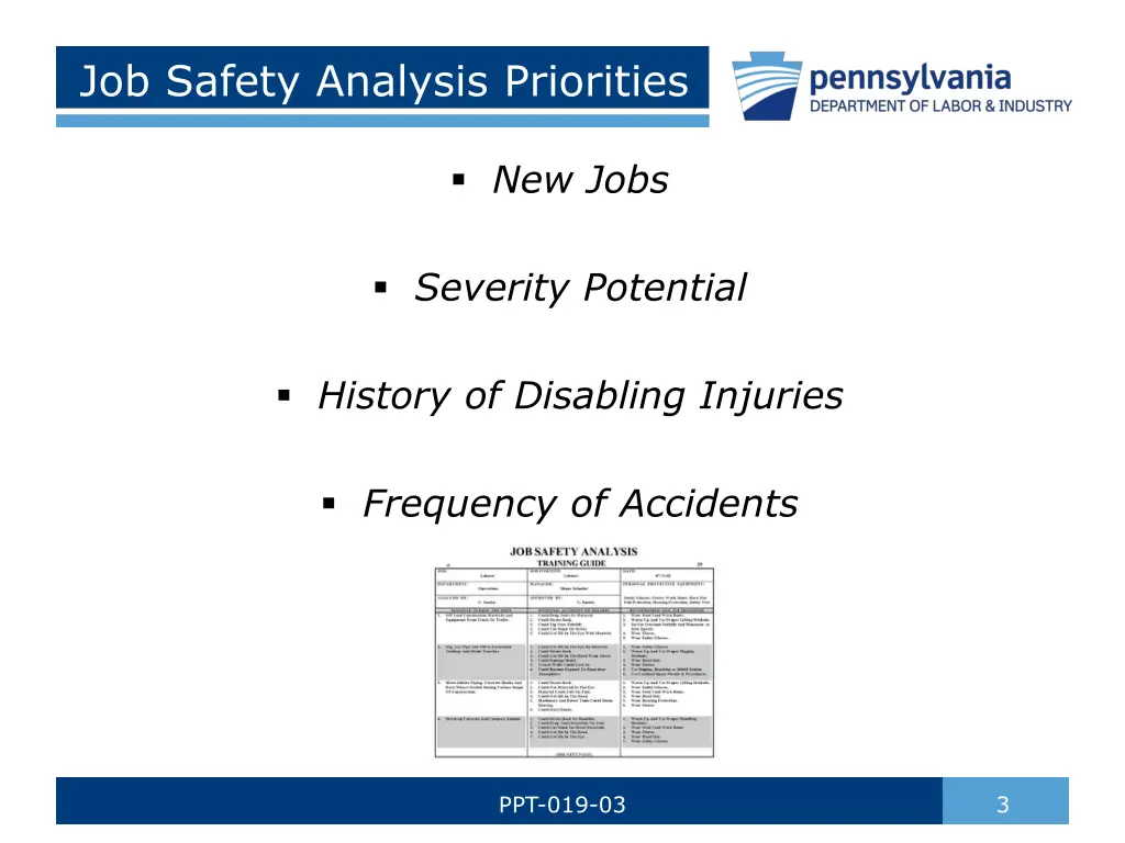 job safety analysis priorities