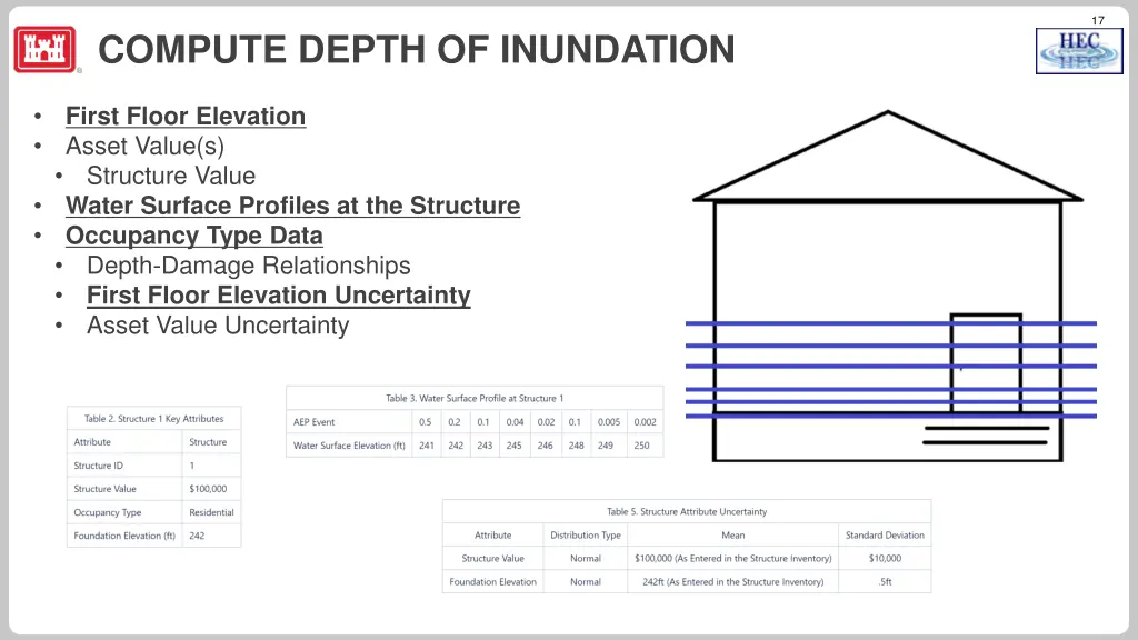 slide17